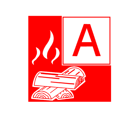 3. Каким способом обычно понижается температура при горении материалов класса А (бумага, ткани, дерево)?