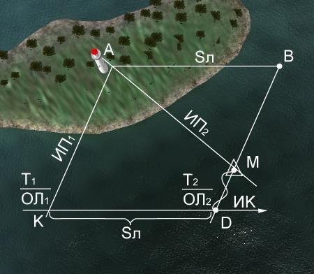 100. Как называется метод определения места судна по двум пеленгам одного ориентира с учетом курса и пройденного расстояния?