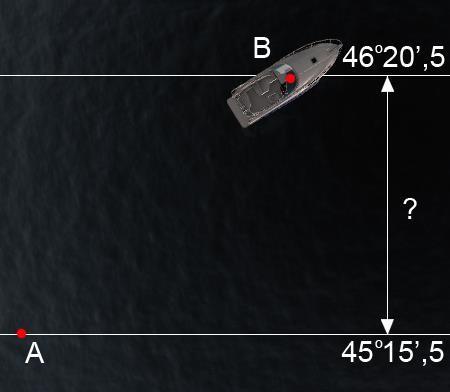 93. Как называется величина изменения широты между пунктом отхода (А) и пунктом прихода (В) судна?