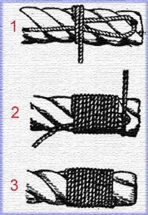 31. Какой узел или заделка троса изображен на рисунке?