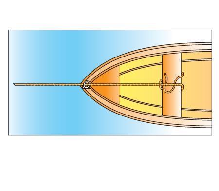10. Как называется узел, используемый для крепления буксирного конца на лодке?
