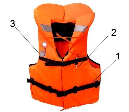 2. Как соответственно называются приспособления на спасательном жилете, обозначенные цифрами 1, 2 и 3?